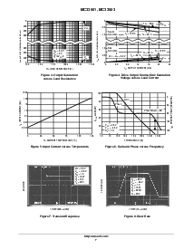 浏览型号MC33503SNT1的Datasheet PDF文件第7页