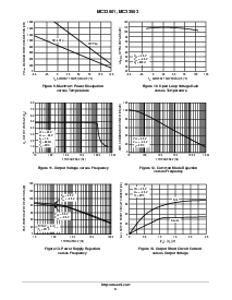 浏览型号MC33503SNT1的Datasheet PDF文件第8页