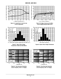 浏览型号MC33503SNT1的Datasheet PDF文件第9页