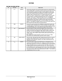 浏览型号NCP5006SNT1的Datasheet PDF文件第3页