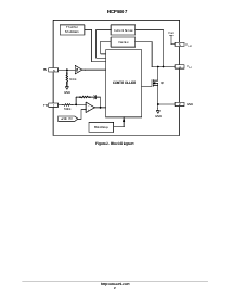 浏览型号NCP5007SNT1的Datasheet PDF文件第2页