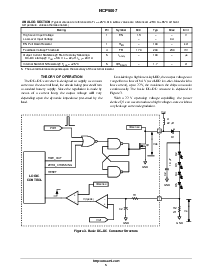 ͺ[name]Datasheet PDFļ5ҳ