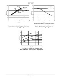 浏览型号NCP5007SNT1的Datasheet PDF文件第7页