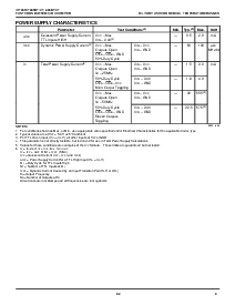 浏览型号IDT49FCT805BTSOB的Datasheet PDF文件第4页