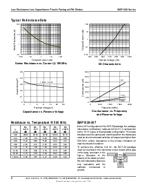 浏览型号SOT-23-1的Datasheet PDF文件第2页