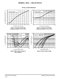 浏览型号SOT-23的Datasheet PDF文件第2页