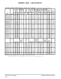 浏览型号SOT-23的Datasheet PDF文件第4页