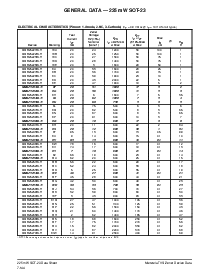 浏览型号SOT-23的Datasheet PDF文件第6页