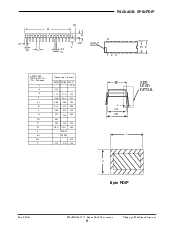 ͺ[name]Datasheet PDFļ8ҳ