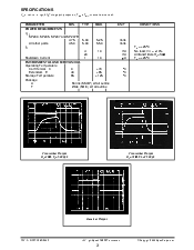 浏览型号SP213CT的Datasheet PDF文件第3页