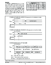 浏览型号SP213EEA的Datasheet PDF文件第8页