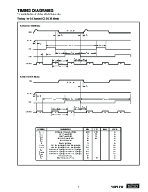 浏览型号SP301的Datasheet PDF文件第5页