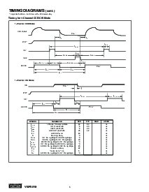 浏览型号SP301的Datasheet PDF文件第6页