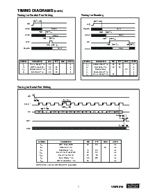 浏览型号SP301的Datasheet PDF文件第7页
