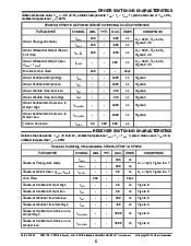 浏览型号SP3072EEN的Datasheet PDF文件第5页