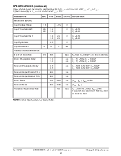 浏览型号SP3222ECY的Datasheet PDF文件第3页