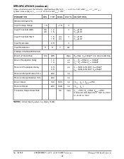 浏览型号SP3222EEA的Datasheet PDF文件第3页