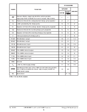 浏览型号SP3222EEA的Datasheet PDF文件第5页