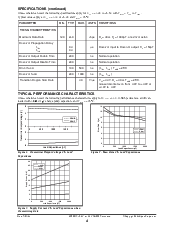 浏览型号SP3221E的Datasheet PDF文件第4页