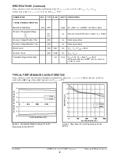 浏览型号SP3223的Datasheet PDF文件第4页
