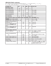 浏览型号SP3223B的Datasheet PDF文件第3页
