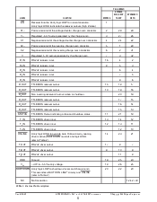浏览型号SP3223B的Datasheet PDF文件第6页