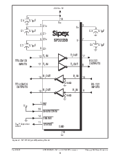 浏览型号SP3223B的Datasheet PDF文件第8页