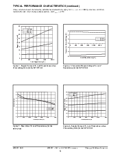 浏览型号SP3223EH的Datasheet PDF文件第5页