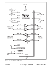 浏览型号SP3223EH的Datasheet PDF文件第8页
