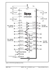 浏览型号SP3223EH的Datasheet PDF文件第9页