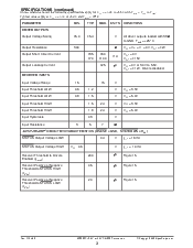 浏览型号SP3223EEY的Datasheet PDF文件第3页