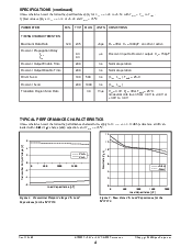 浏览型号SP3223EEY的Datasheet PDF文件第4页