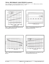 浏览型号SP3223EEY的Datasheet PDF文件第5页