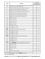 浏览型号SP3223EEY的Datasheet PDF文件第6页