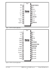 浏览型号SP3223EEY的Datasheet PDF文件第7页