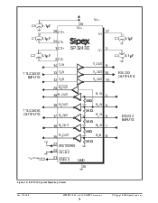 浏览型号SP3223EEY的Datasheet PDF文件第9页