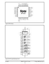 浏览型号SP322的Datasheet PDF文件第9页