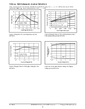 浏览型号SP3223BCY的Datasheet PDF文件第5页
