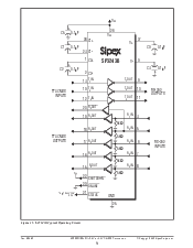 浏览型号SP3223BCY的Datasheet PDF文件第9页