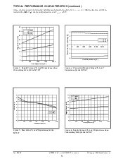 浏览型号SP3223EA的Datasheet PDF文件第5页