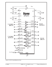 浏览型号SP3223EA的Datasheet PDF文件第9页