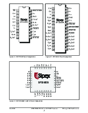 浏览型号SP3223EBEA的Datasheet PDF文件第7页
