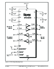 浏览型号SP3223EBEA的Datasheet PDF文件第8页
