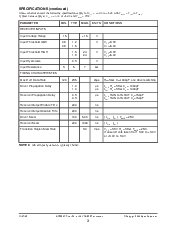 浏览型号SP3220ECA的Datasheet PDF文件第3页