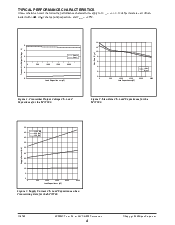 浏览型号SP3220EEA的Datasheet PDF文件第4页