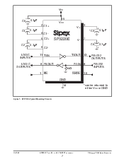 浏览型号SP3220EET的Datasheet PDF文件第7页