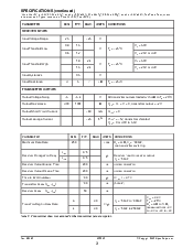 浏览型号SP3203的Datasheet PDF文件第3页