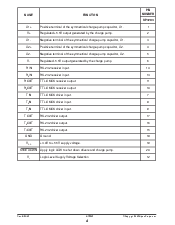 浏览型号SP3203的Datasheet PDF文件第4页