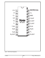 浏览型号SP3203的Datasheet PDF文件第5页