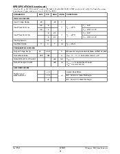 浏览型号SP3203EEY的Datasheet PDF文件第3页